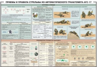 Плакат "Приемы и правила стрельбы из автоматического гранатомета АГС-17" - «globural.ru» - Карпинск