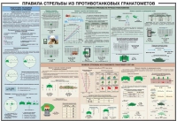 Плакат "Правила стрельбы из противотанковых гранатометов" - «globural.ru» - Карпинск