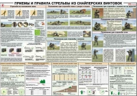Плакат "Приемы и правила стрельбы из снайперских винтовок" - «globural.ru» - Карпинск