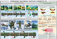 Плакат "Применение реактивных пехотных огнеметов РПО" - «globural.ru» - Карпинск