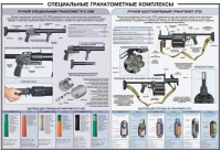 Плакат "Специальные гранатометные комплексы (РГС-50М, 6Г30)" - «globural.ru» - Карпинск