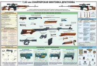 Плакат "7,62-мм снайперская винтовка Драгунова" - «globural.ru» - Карпинск