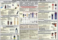 Плакат "Спецсредства раздражающего действия" - «globural.ru» - Карпинск
