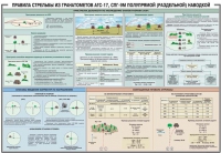 Плакат "Правила стрельбы из гранатометов АГС-17, СПГ-9 полупрямой (раздельной) наводкой" - «globural.ru» - Карпинск