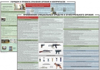 Комплект плакатов "Правила применения и сохранности оружия и спецсредств" - «globural.ru» - Карпинск