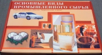Коллекция «Основные виды промышленного сырья» - «globural.ru» - Карпинск