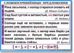 Русский язык. "Орфография и пунктуация. 6-7 класс." Таблицы по русскому языку - «globural.ru» - Карпинск