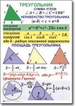 Геометрия "Геометрия. 7-11 класс" Комплект таблиц по геометрии математике. Учебно наглядные пособия - «globural.ru» - Карпинск