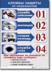  ОБЖ 1-4 класс. Комплект таблиц по обж. Учебно наглядные пособия - «globural.ru» - Карпинск