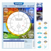 Стенд "Время" - «globural.ru» - Карпинск