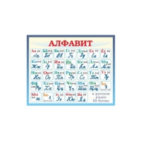 Стенд "Русский язык" - «globural.ru» - Карпинск