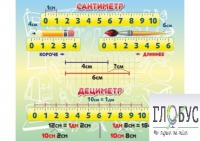 Стенд "Сантиметр" - «globural.ru» - Карпинск
