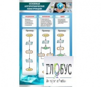 Стенд "Основные алгоритмические конструкции" - «globural.ru» - Карпинск