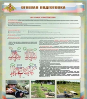 Стенд "Огневая подготовка" (вариант 1) - «globural.ru» - Карпинск