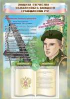 Стенд-уголок "Защита Отечества – обязанность каждого гражданина Российской Федерации" - «globural.ru» - Карпинск