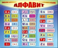 Стенд "Алфавит и транскрипционные знаки" - «globural.ru» - Карпинск