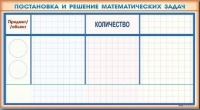 Фрагмент (демонстрационный) маркерный "Постановка и решение математических задач" + комплект тематических магнитов - «globural.ru» - Карпинск
