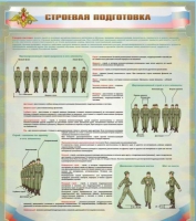 Стенд "Строевая подготовка" - «globural.ru» - Карпинск