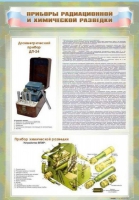 Стенд "Приборы радиационной и химической разведки" - «globural.ru» - Карпинск