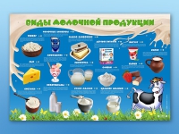 Электрифицированный стенд "Виды молочной продукции" - «globural.ru» - Карпинск