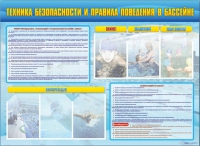 Стенд-уголок "Техника безопасности и правила поведения в бассейне" - «globural.ru» - Карпинск