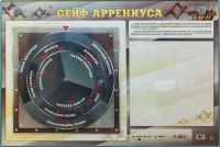 Интерактивный маркерный стенд "Сейф Аррениуса" - «globural.ru» - Карпинск
