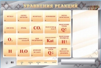 Светодинамический стенд "Уравнения реакций" с маркерными полями - «globural.ru» - Карпинск