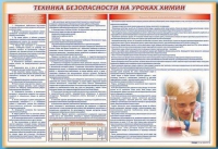 Стенд-уголок "Техника безопасности на уроках химии" - «globural.ru» - Карпинск