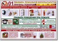 Стенд "Правила пожарной безопасности для школьников". - «globural.ru» - Карпинск