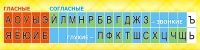 Стенд "Лента букв" - «globural.ru» - Карпинск