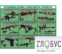 Стенд "Стрелковое оружие, гранатометы, огнеметы" (вариант 2) - «globural.ru» - Карпинск