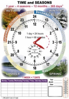 TIME and SEASONS. Комплект таблиц по английскому языку. Учебно наглядные пособия - «globural.ru» - Карпинск