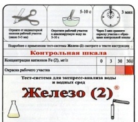 Тест-система «Железо (2)» - «globural.ru» - Карпинск