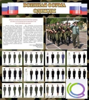 Стенд "Военная форма одежды (флаг РФ)" - «globural.ru» - Карпинск