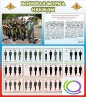 Стенд "Военная форма одежды (герб РФ)" - «globural.ru» - Карпинск