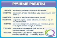 Стенд "Ручные работы" - «globural.ru» - Карпинск