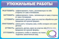 Стенд "Утюжильные работы" - «globural.ru» - Карпинск