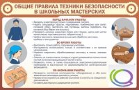 Стенд "Общие правила ТБ в школьных мастерских" - «globural.ru» - Карпинск