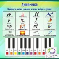 Стенд "Динамика" (вариант 1) - «globural.ru» - Карпинск