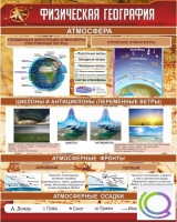 Стенд "Физическая география" - «globural.ru» - Карпинск