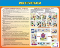 Стенд "Инструктажи" - «globural.ru» - Карпинск