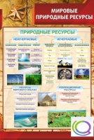 Стенд "Мировые природные ресурсы" - «globural.ru» - Карпинск
