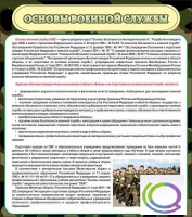 Стенд "Основы военной службы" - «globural.ru» - Карпинск