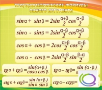 Стенд "Тригонометрические формулы" - «globural.ru» - Карпинск