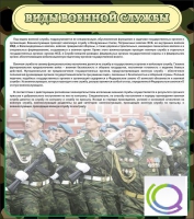 Стенд "Виды военной службы" - «globural.ru» - Карпинск