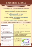 Стенд "Вводные слова" - «globural.ru» - Карпинск