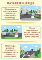 Стенд "Обязанности пешехода часть 1" - «globural.ru» - Карпинск