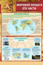 Стенд "Мировой океан и его части" - «globural.ru» - Карпинск