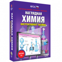 Наглядная Химия. Инструктивные таблицы - «globural.ru» - Карпинск