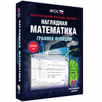 Наглядная математика. Графики функций - «globural.ru» - Карпинск